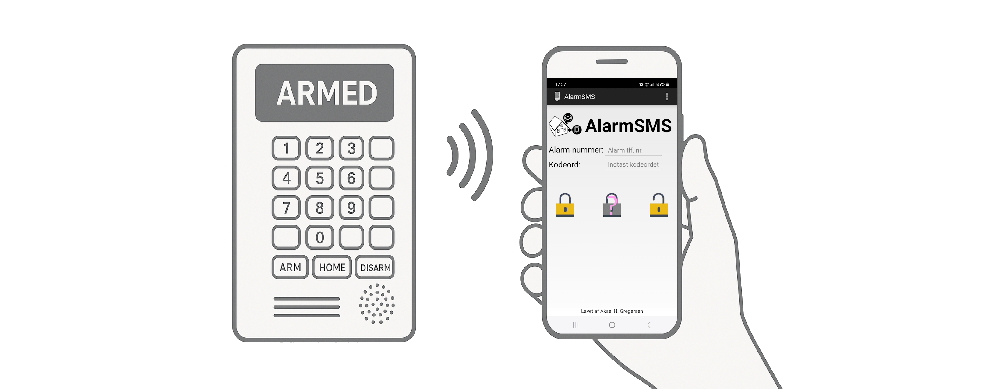 Fjernbetjening af alarmpanel